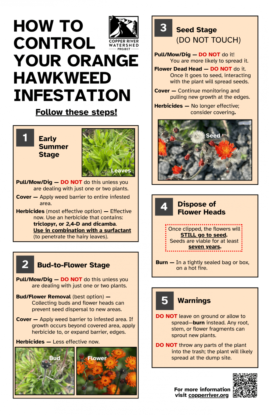 follow-these-steps-ohw-control7_28_2026